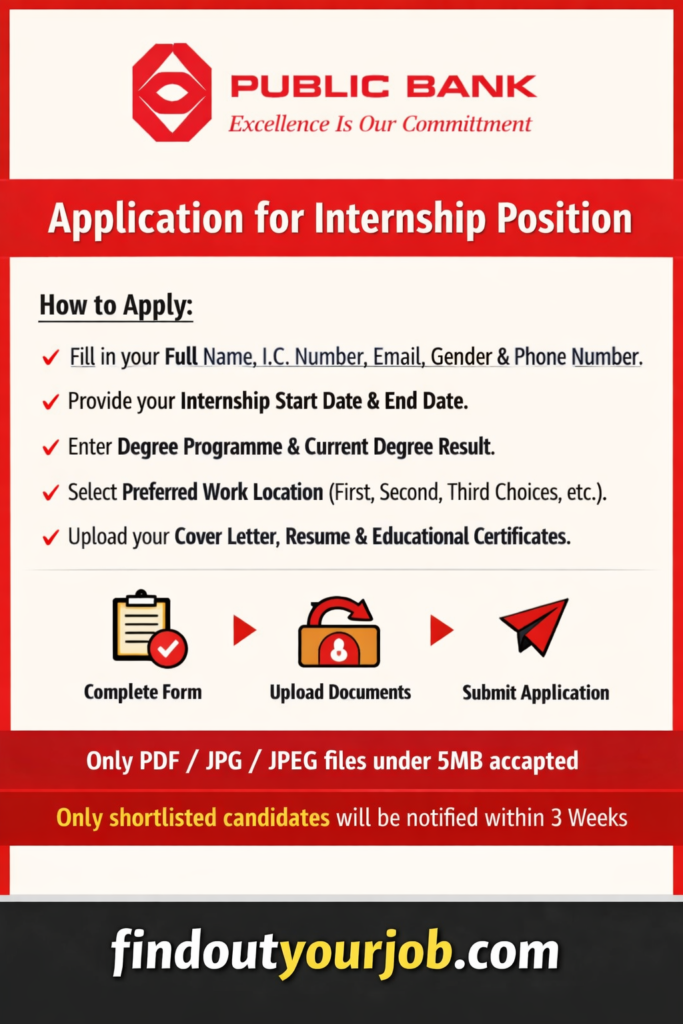 Public Bank Internship Program – Head Office & Regional Offices Logo