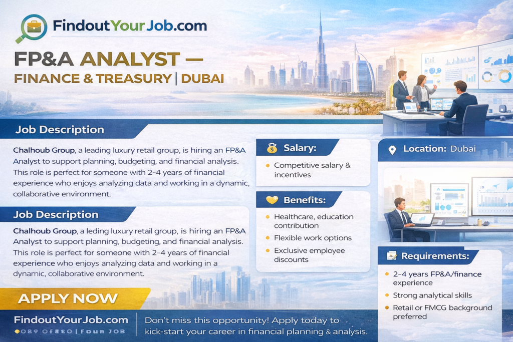 FP&A Analyst – Finance & Treasury | Dubai Logo