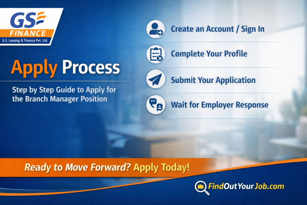 Branch Manager – Loan Operations & Business Growth logo