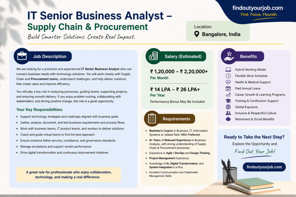 IT Senior Business Analyst – Supply Chain & Procurement | Nestlé Careers Bangalore 2026 Image