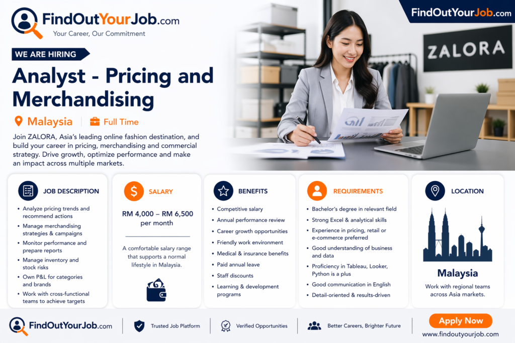 Analyst - Pricing and Merchandising Job in Malaysia | ZALORA Careers 2026 Image