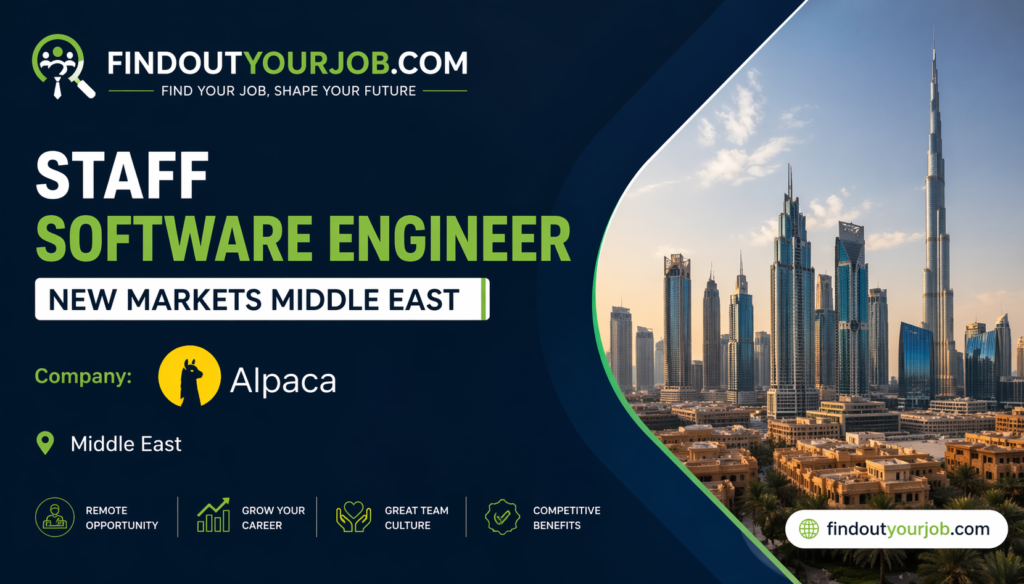 Staff Software Engineer – New Markets Middle East | Alpaca Careers 2026 Image