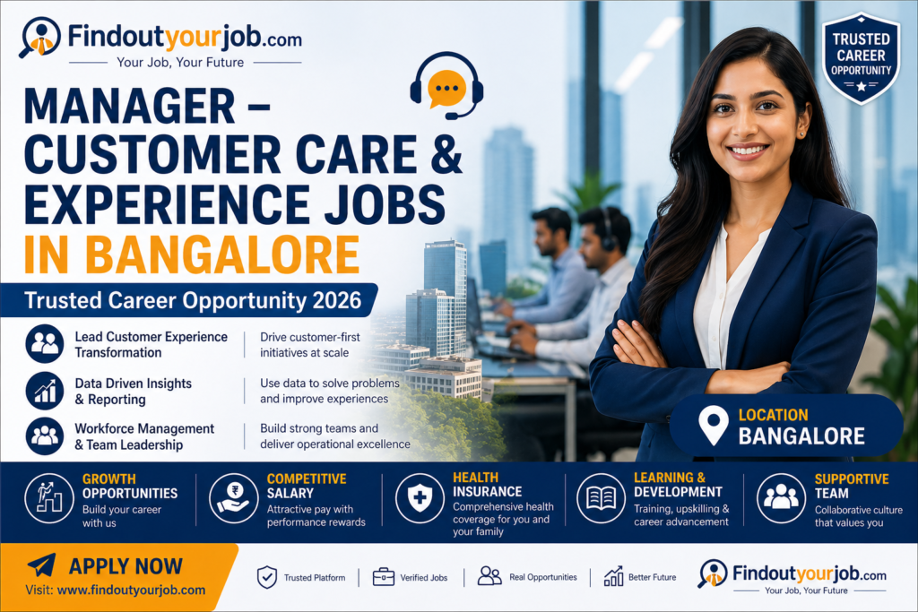 Manager – Customer Care & Experience Jobs in Bangalore | Trusted Career Opportunity 2026 Image