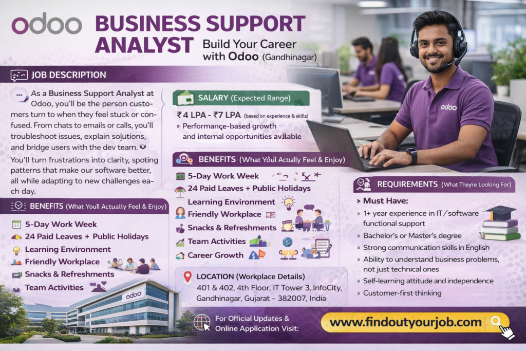 Business Support Analyst – Build Your Career with Odoo (Gandhinagar) Image