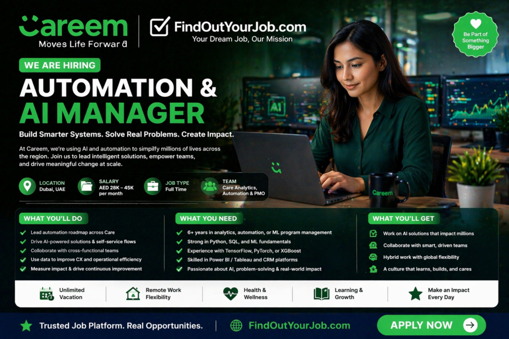 Automation & AI Manager Image