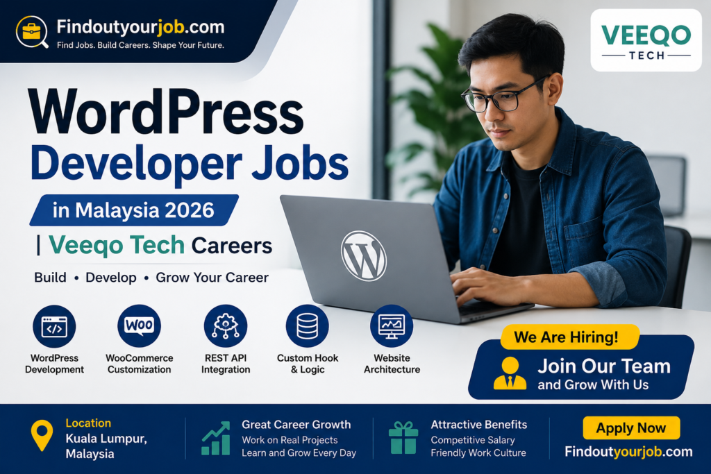 WordPress Developer Jobs in Malaysia 2026 | Veeqo Tech Careers Image