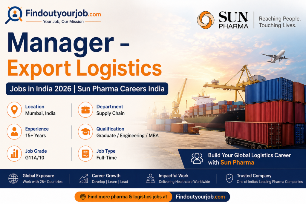 Manager – Export Logistics Jobs in India 2026 | Sun Pharma Careers India Image