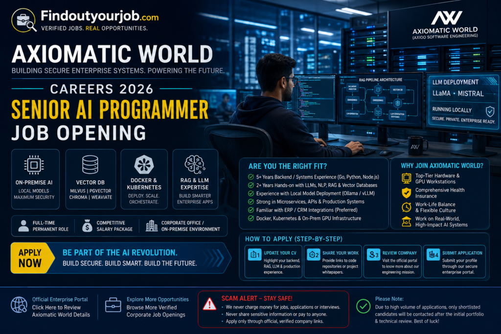 Axiomatic World Careers 2026: Senior AI Programmer Job Opening Image