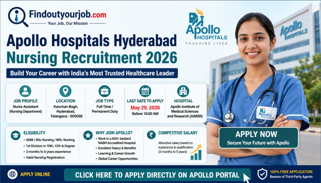 Apollo Hospitals Hyderabad Nursing Recruitment 2026 – Apply Now Image