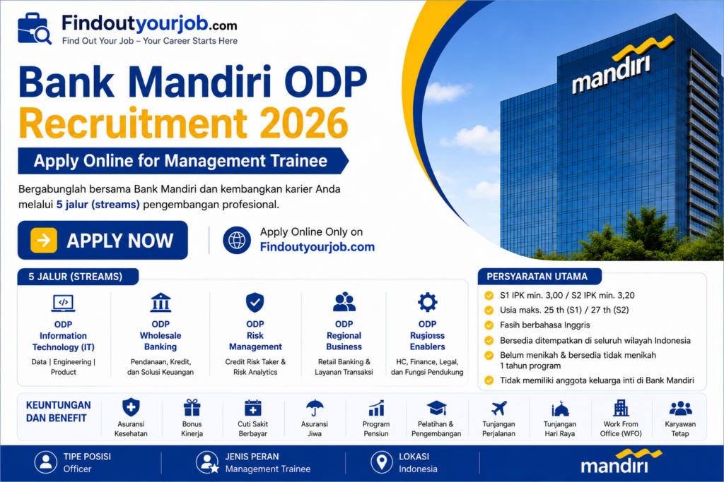 Bank Mandiri ODP Recruitment 2026: Apply Online for Management Trainee Image
