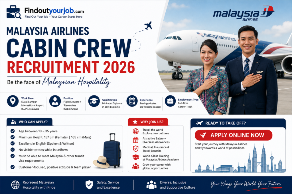 Malaysia Airlines Cabin Crew Recruitment 2026: Official Career Briefing Image