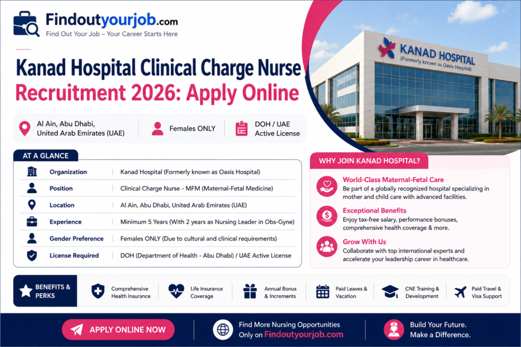 Kanad Hospital Clinical Charge Nurse Recruitment 2026: Apply Online Image