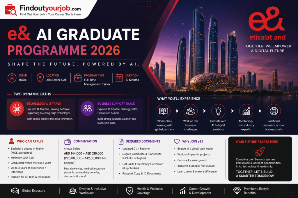 e& AI Graduate Programme 2026: Apply Online Now Image