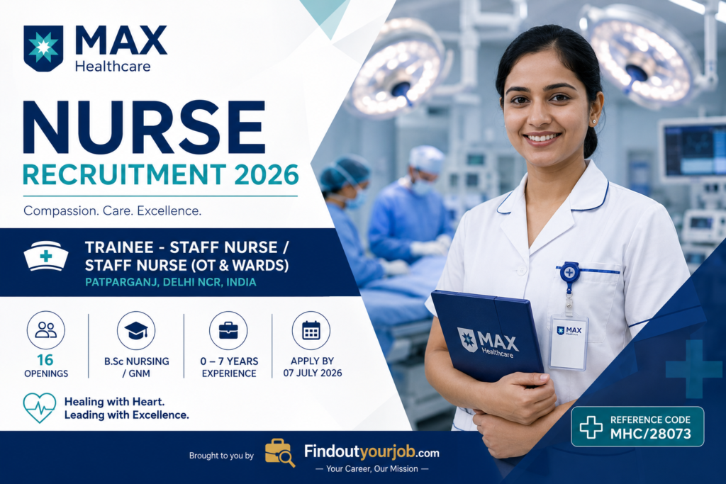 Max Hospital Nurse Recruitment 2026: Apply Online Now Image