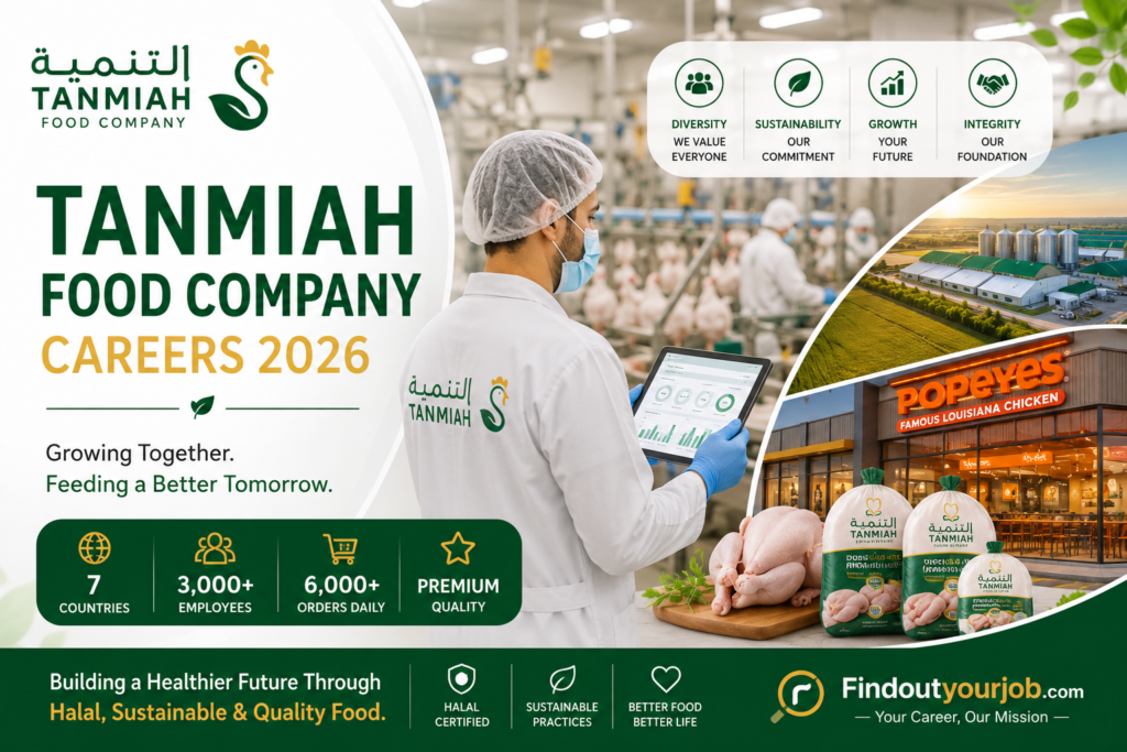 Tanmiah Food Company Careers 2026: Latest Job Openings & Recruitment Guide Image
