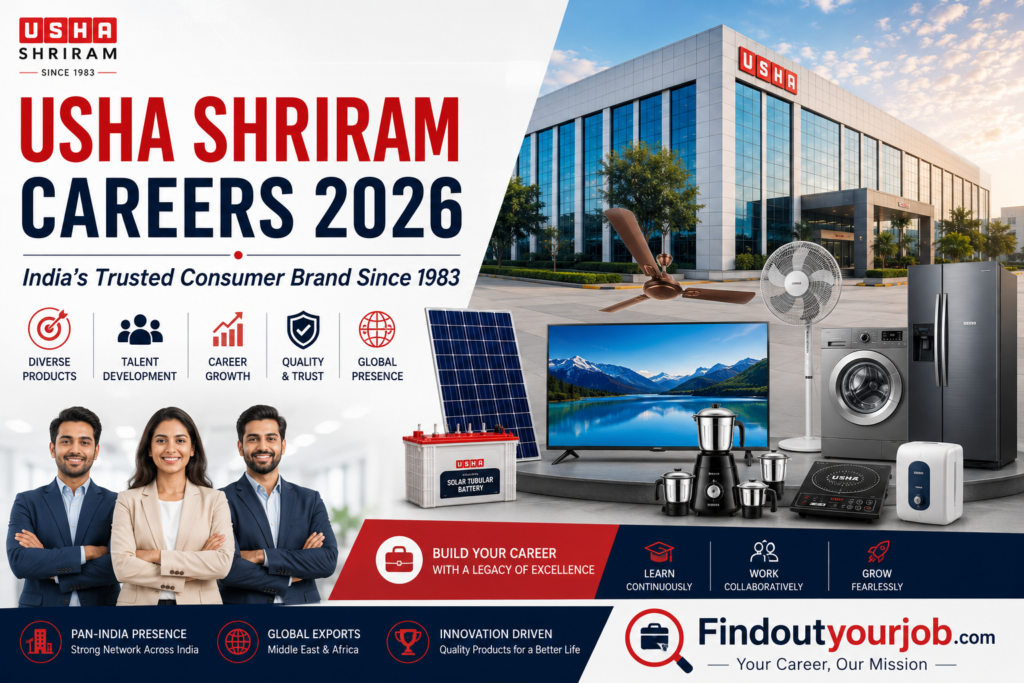Usha Shriram Career Recruitment 2026: Apply Online for Latest Job Openings Image