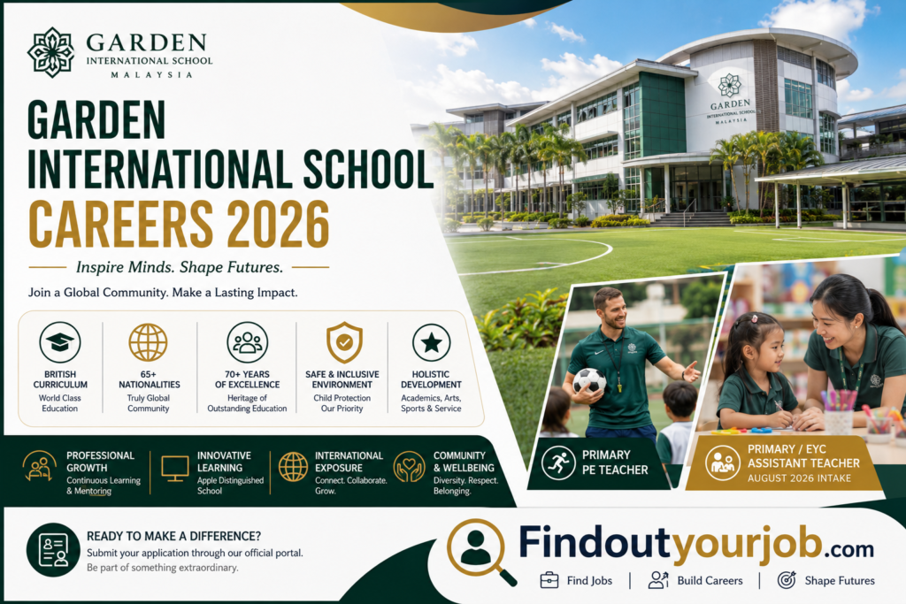Garden International School Malaysia Careers 2026: Apply For Latest Academic & Assistant Vacancies Image
